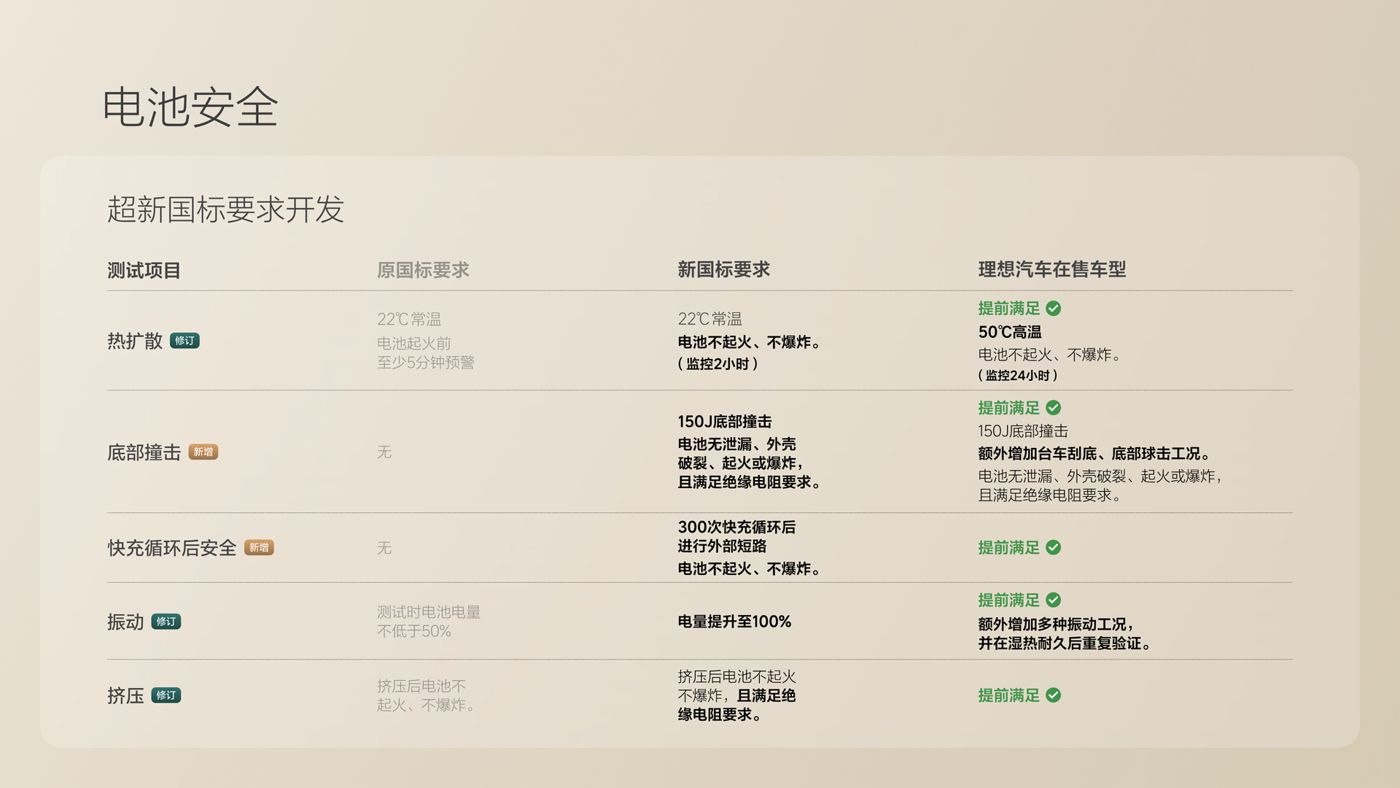 250729_G22恒峰i8发布会_16比9_final.078.jpg