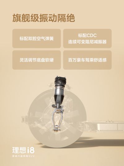 G22恒峰社区_G22恒峰汽车
